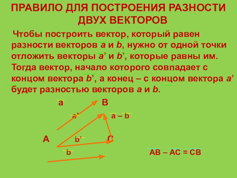 Длина суммы двух векторов равна. Разность векторов. Разность двух векторов. Построение разности векторов. Построить разность векторов.