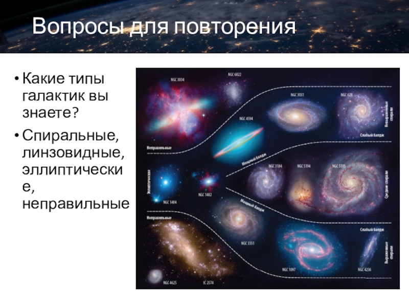 Структуры и масштабы вселенной презентация