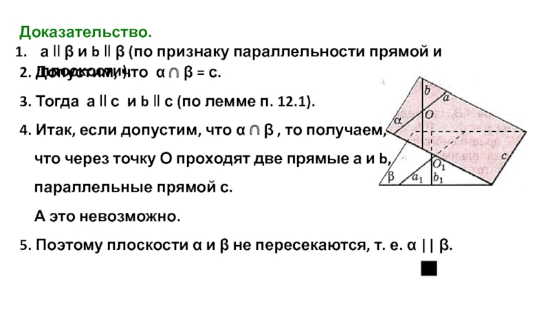 Докажите что плоскость проходящая через