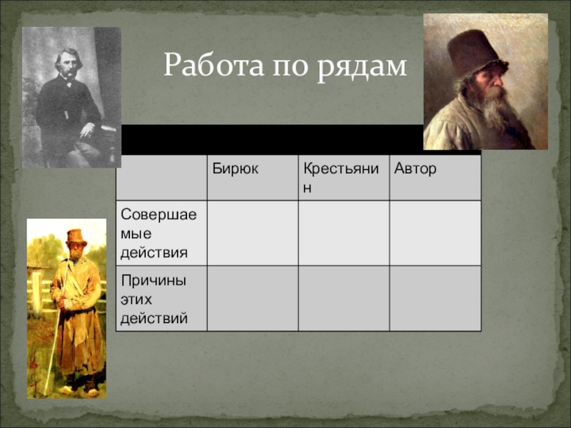 Как относились мужики ближних деревень к бирюку. Бирюк таблица. Совершаемые действия Бирюка. Таблица Тургенева Бирюк. Таблица по расказубирюк.