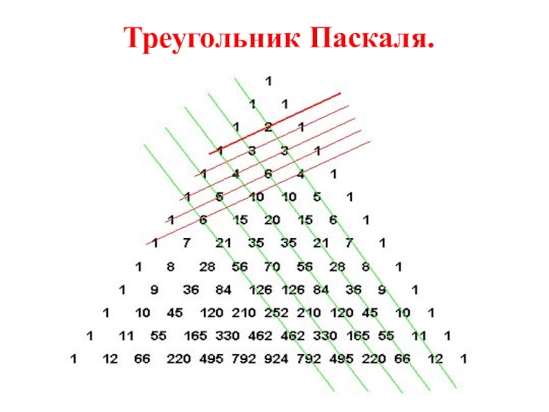 Треугольник паскаля сумма строки. Треугольник Паскаля до 10. Треугольник Паскаля 11 класс. Треугольник Паскаля для 3 чисел. Треугольник Паскаля до 120.
