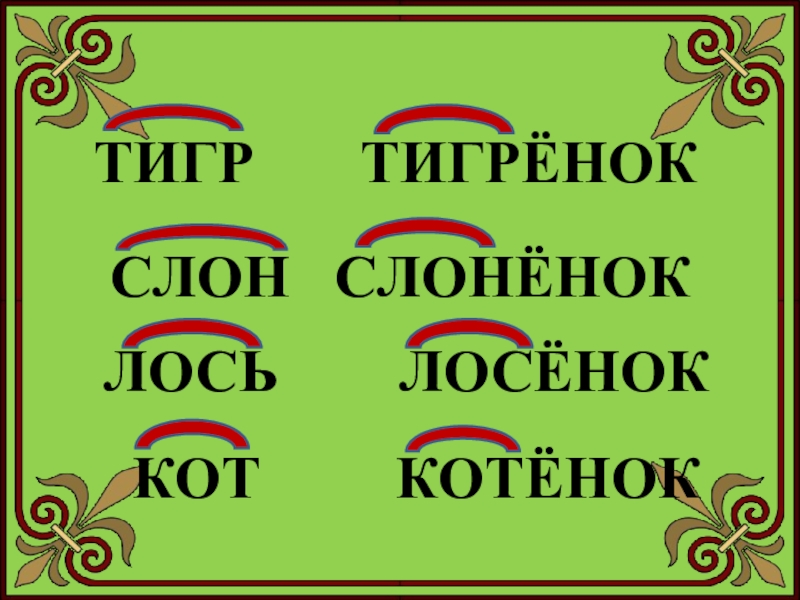 Ударение в слове лося. Лося ударение. Ударение в слове слонёнок слон. Лось лося ударение.