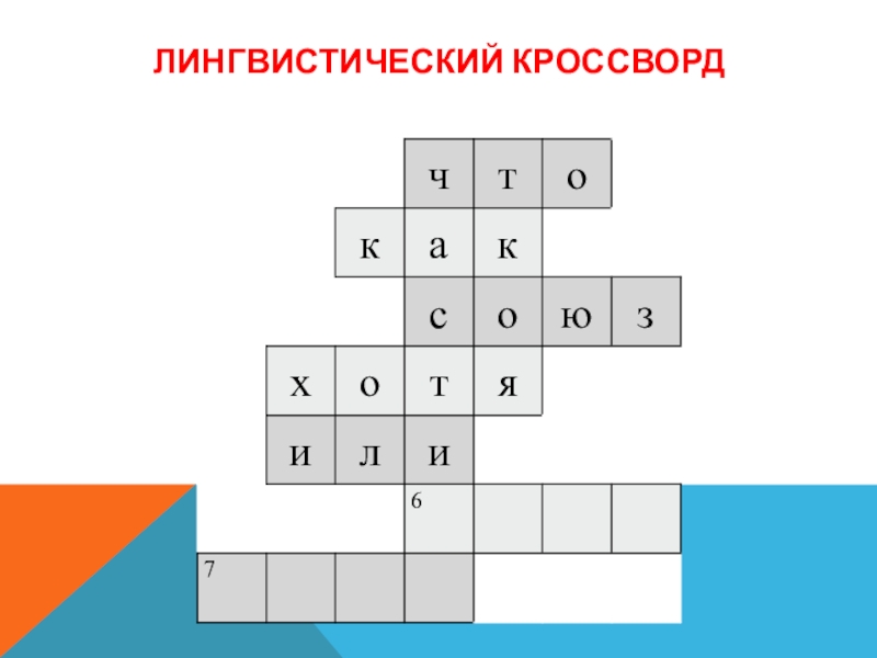 Частица сканворда. Лингвистический кроссворд. Кроссворд по лингвистике. Кроссворд по языкознанию. Кроссворд на лингвистическую тему.