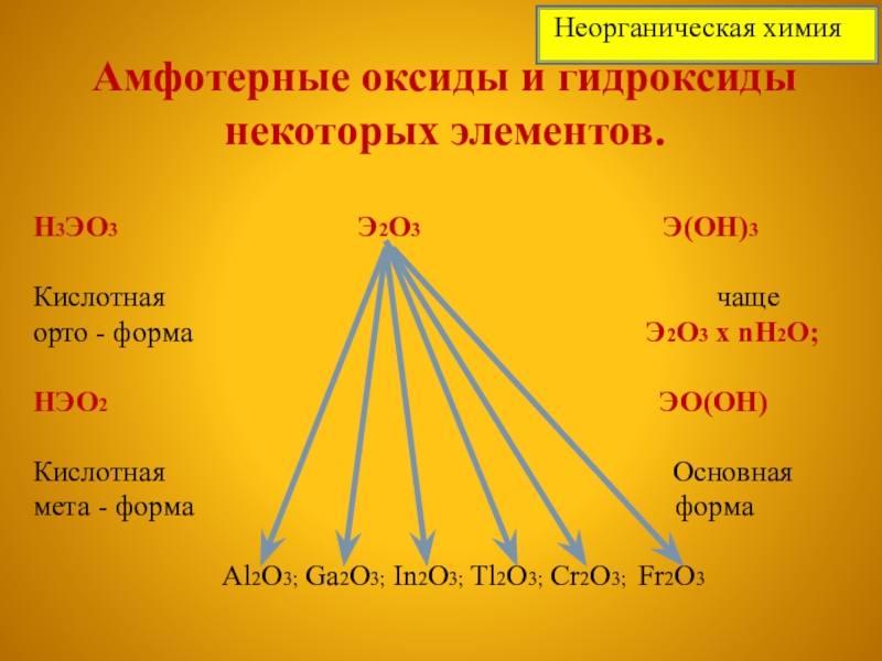 Химические свойства амфотерных оксидов презентация