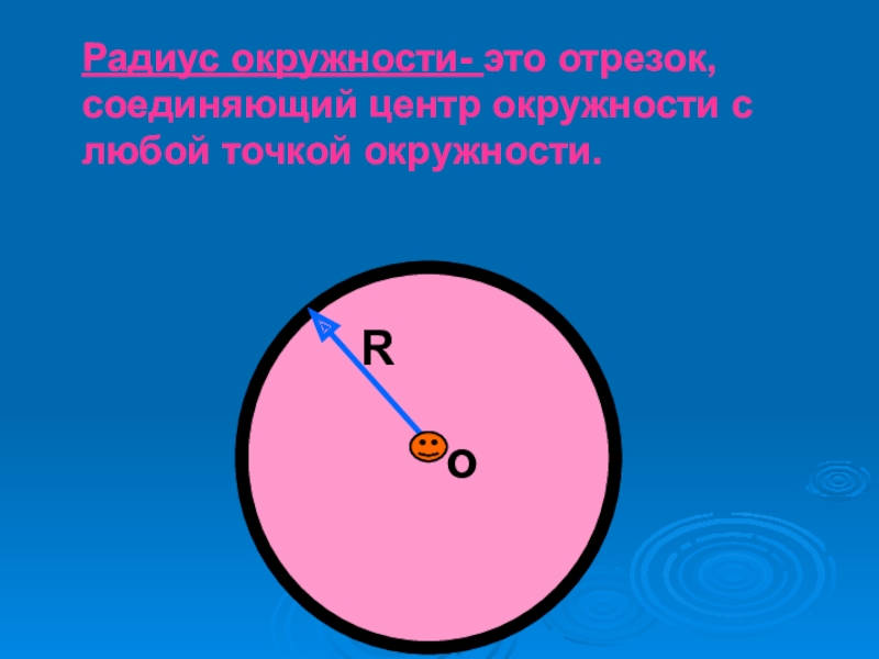 Отрезок соединяющий точку окружности с центром. Радиус окружности. Круг окружность радиус. Окружность и радиус окружности. Радиус окружности правило.