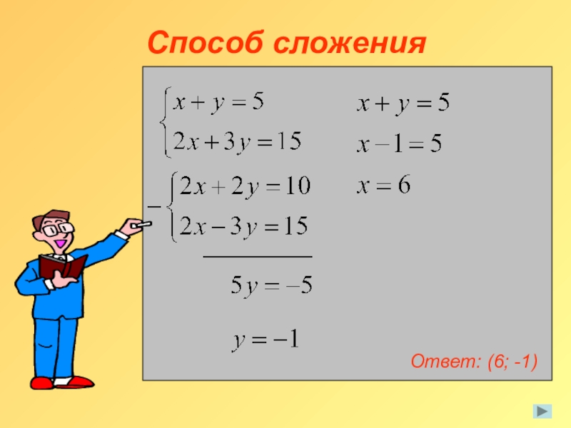 Презентация по алгебре 7 класс способ сложения