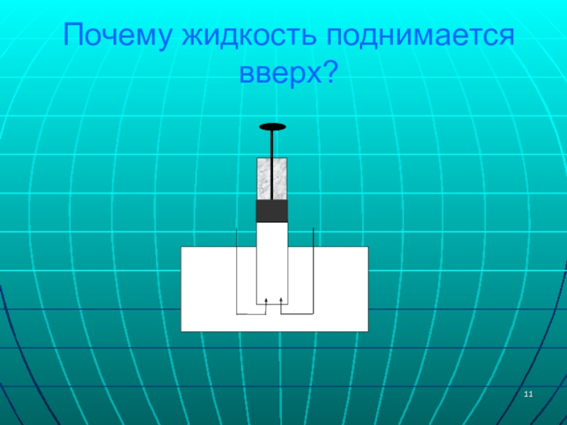 Причины жидкости. Опыты с атмосферным давлением 7 класс. Опыты на давление 7 класс. Почему жидкость поднимается вверх. Опыт по теме атмосферное давление 7 класс.