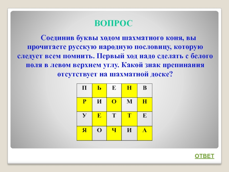 ВОПРОССоединив буквы ходом шахматного коня, вы прочитаете русскую народную пословицу, которую следует всем помнить. Первый ход надо