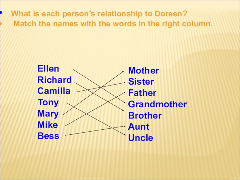 What is each person’s relationship to Doreen? 