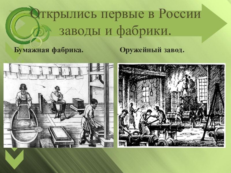 Тест начало российской империи 4 класс перспектива. Первая бумажная фабрика на Руси. Начало Российской империи доклад 4 класс. Когда открылась 1 фабрика и её основатель.