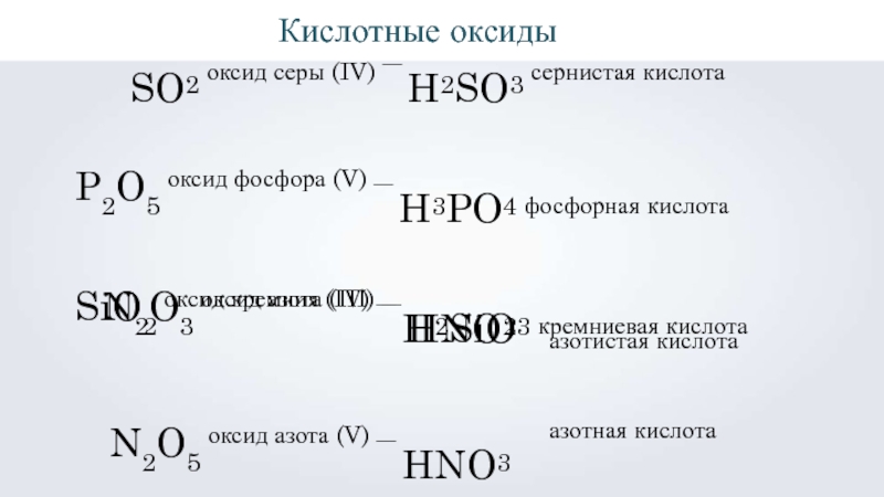 Кислотные оксидыSO2 оксид серы (IV) — H2SO3 сернистая кислота P2O5 оксид фосфора (V) — H3PO4 фосфорная кислота