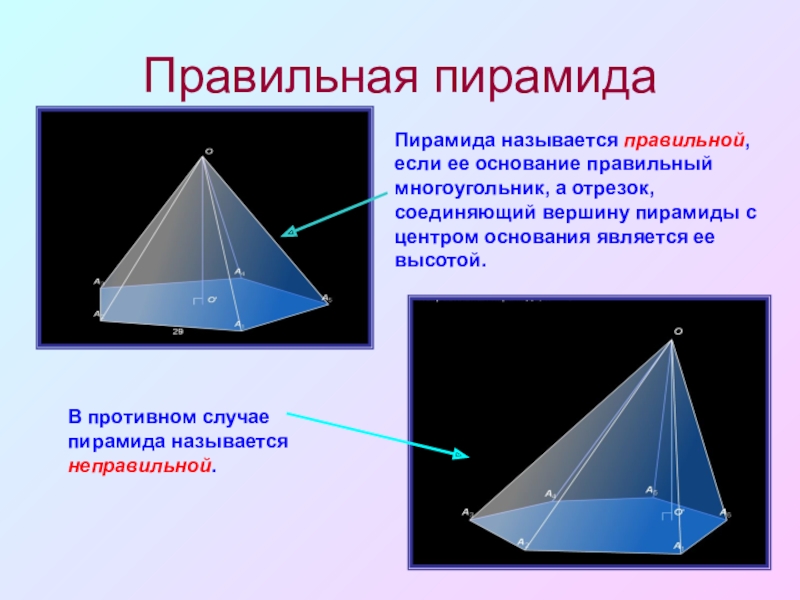 Презентация о пирамиде геометрия