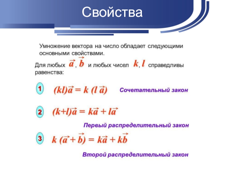 Умножение вектора на число рисунок