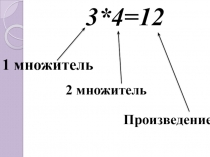 Презентация по математике на тему Действие деление