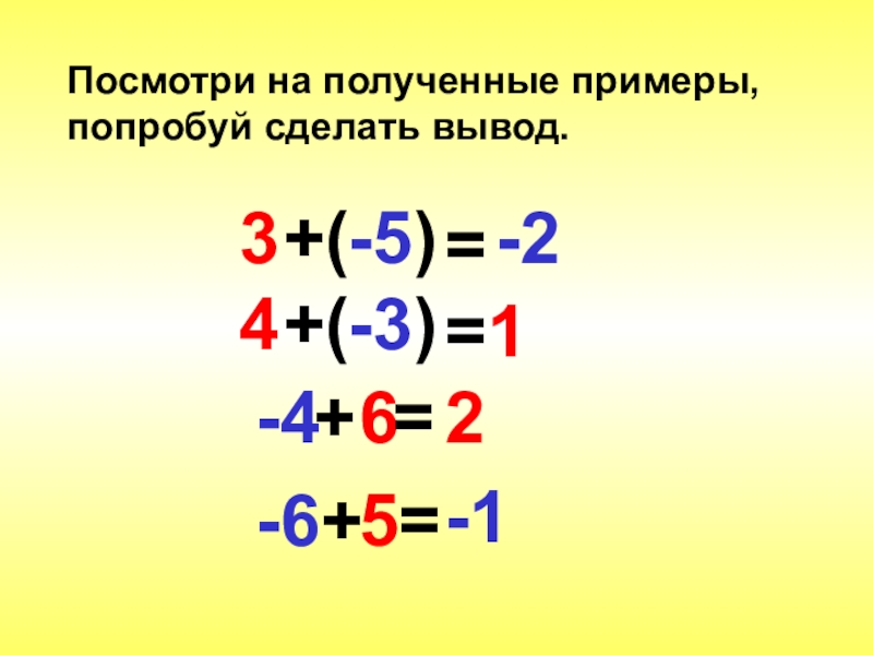 Вычитание рациональных чисел презентация