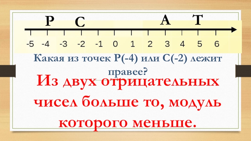 Какая больше какая меньше. Из двух отрицательных чисел больше то у которого модуль меньше. Из двух отрицательных чисел больше то. Из двух чисел меньше то модуль которого меньше. Какое из отрицательных чисел больше.