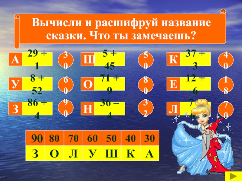 Расшифруй название. Расшифруй название сказки матем 3 кл. Расшифруй название сказки для детей. Расшифруй название сказки. Вычисли и расшифруй название сказки.