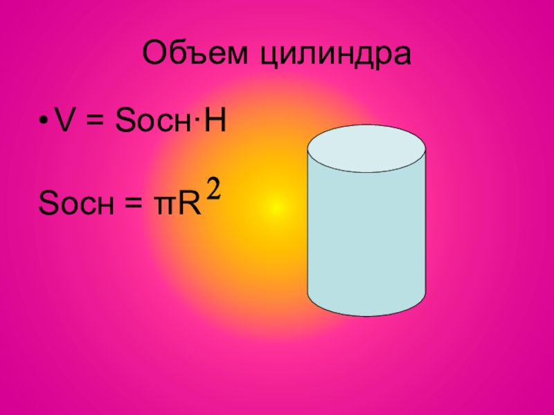 Объем цилиндра презентация