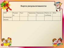 Теорема Виета (8 класс)