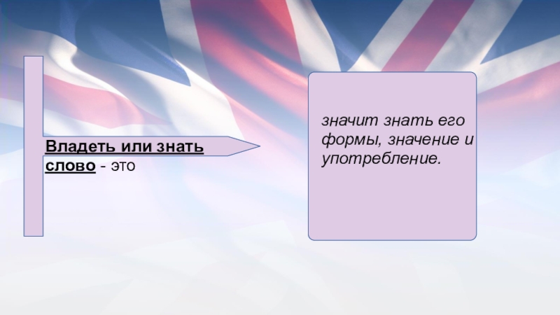 Реферат: Как расширить словарный запас