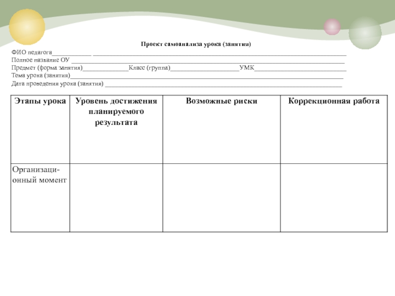 Образец урока по фгос. Этапы самоанализа урока. Таблица самоанализа. Проект самоанализа урока. Самоанализ урока бланк.