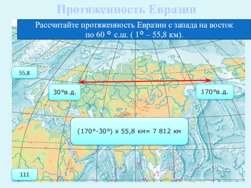 Протяженность ЕвразииРассчитайте протяженность Евразии с запада на восток по 60 ° с.ш. ( 1° – 55,8 км).30°в.д.170°в.д.(170°-30°)