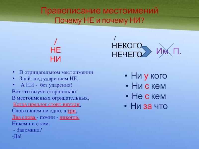 Правописание отрицательных и неопределенных местоимений презентация 6 класс