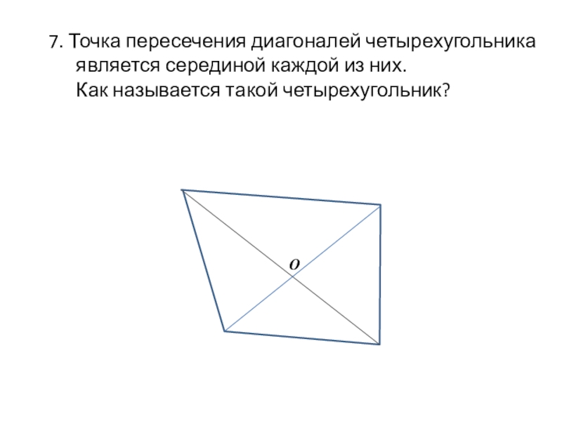 Пересечение диагоналей четырехугольника вписанного в окружность