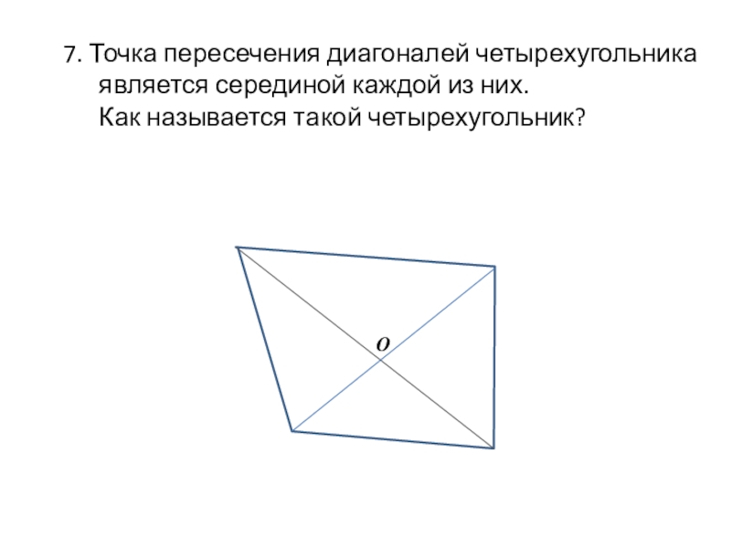 Точка пересечения диагоналей четырехугольника является серединой