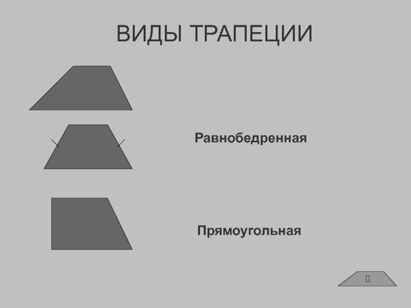 Виды трапеций. Виды трапеций геометрия. 4 Вида трапеции. 3 Вида трапеции.