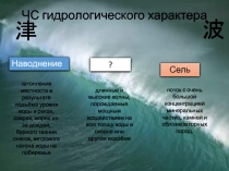 Чс гидрологического характера цунами 1 часть