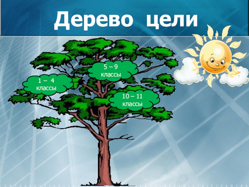 Целое дерево. Дерево целей. Дерево целей рисунок. Дерево целей шаблон. Дерево целей на уроке.