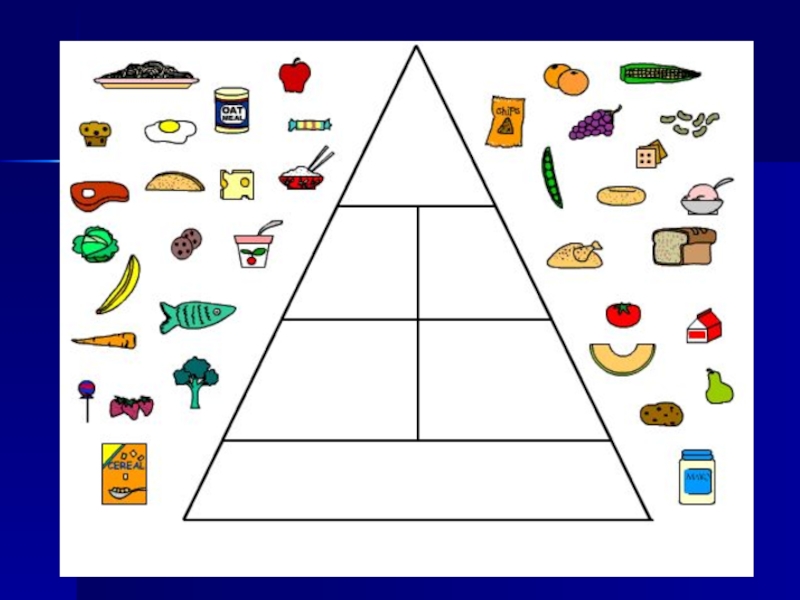Питание задания. Собери пищевую пирамиду. Пирамида питания для детей дошкольного возраста задания. Пирамида задания для дошкольников. Пирамида правильного питания для детей задания для дошкольников.