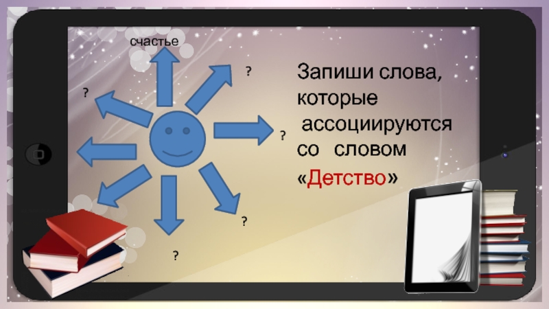 Презентация счастье 7 класс