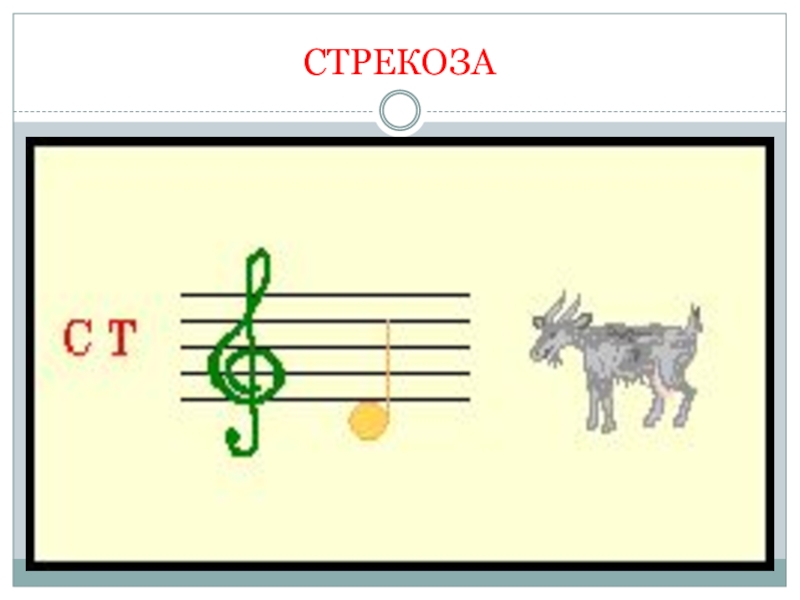 Ребус песни в картинках с ответами