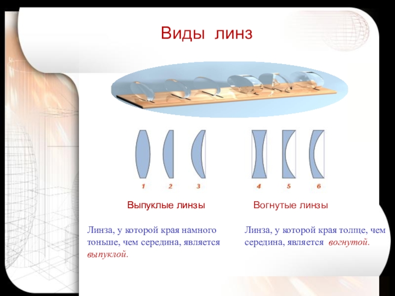 Презентация по теме линзы 8 класс физика