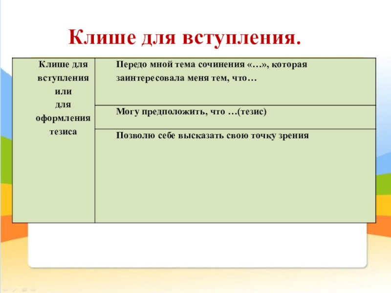 Начало итогового сочинения. Клише для итогового сочинения. Втсупление итогово сочинения. Клише для вступления. Клише для итогового сочинения по литературе.