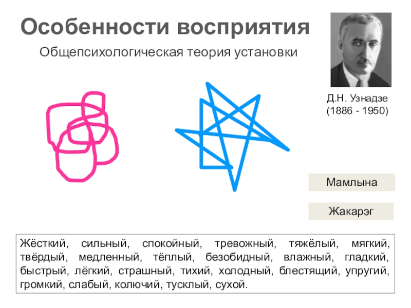 Презентация теория установки узнадзе