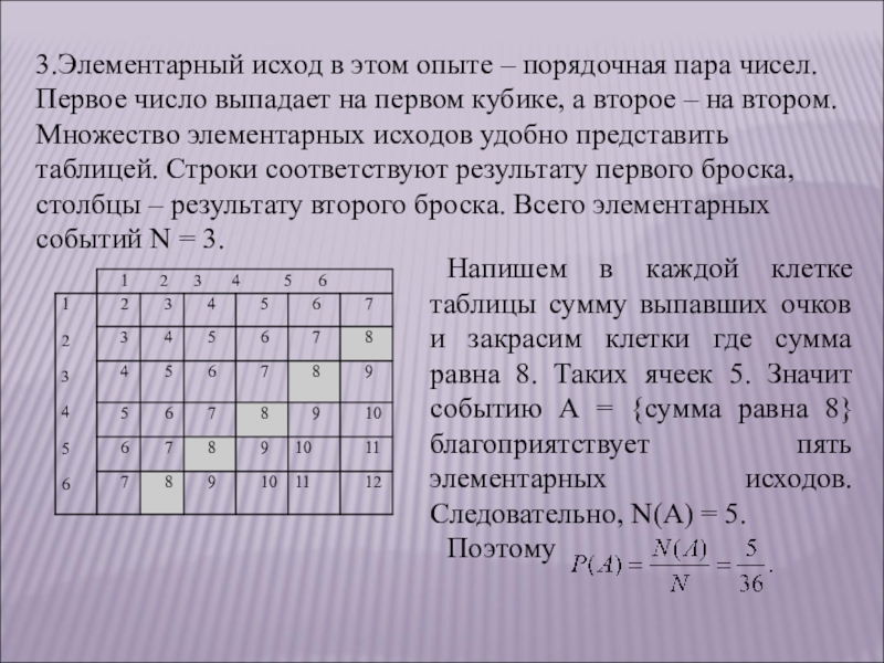 Случайные пары чисел. Множество элементарных исходов. Число элементарных исходов. Элементарный исход. Элементарный исход опыта.