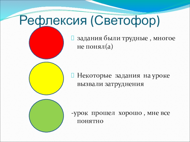 Картинки для рефлексии на уроке в начальной школе