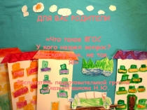 Консультация для родителей Что такое ФГОС