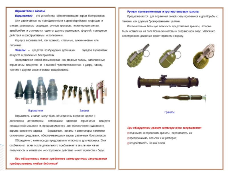 План конспект материальная часть автомата ручных гранат боеприпасы