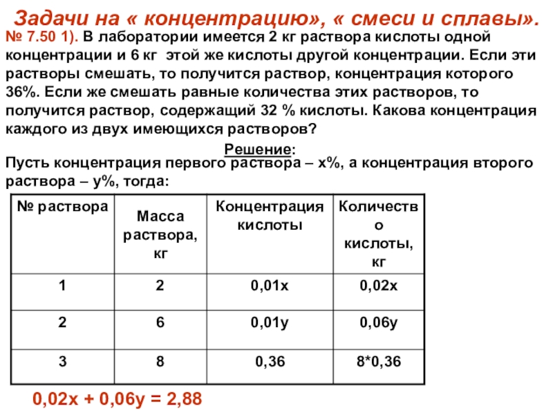 Презентация на смеси и сплавы