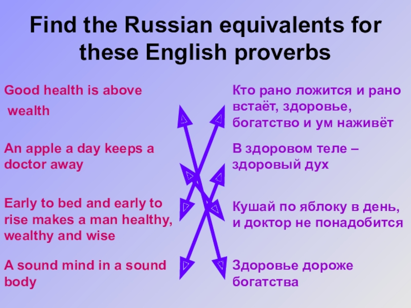 Find equivalents. Тема Health is above Wealth. Пословицы на тему здоровье на английском. Find English equivalents in the text обрабатываемый материал электропривод. Find the English equivalents.