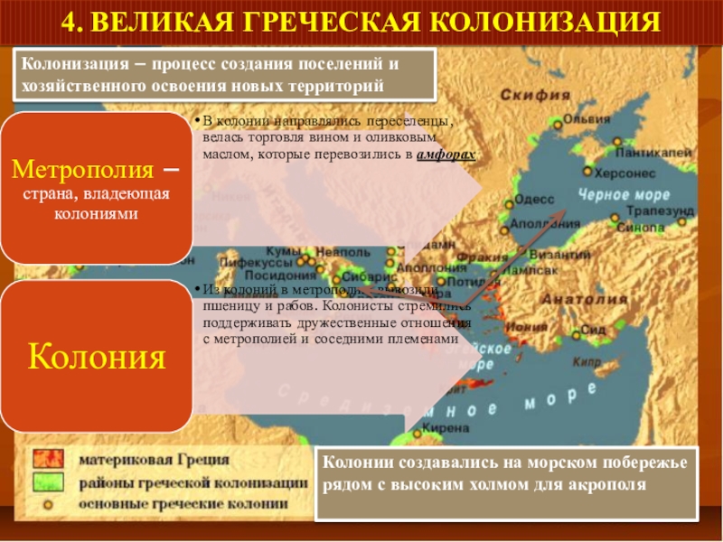 Направление колонизации 5 класс. Колонизация древней Греции. Направления колонизации древней Греции таблица. Великая Греция колонизация. Схема Великая Греческая колонизация причины.