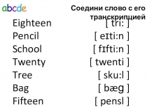 Презентация по английскому языку Урок 2а