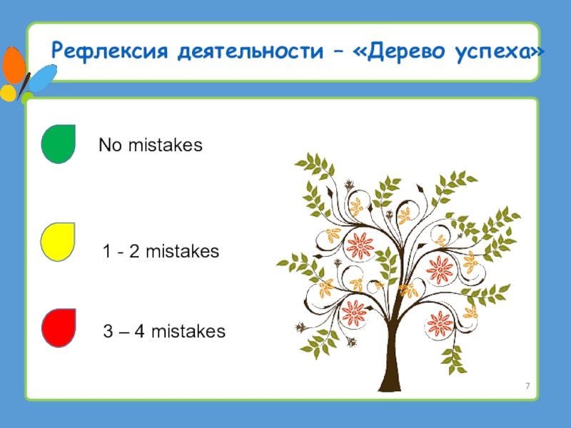 Дерево успеха рефлексия картинки