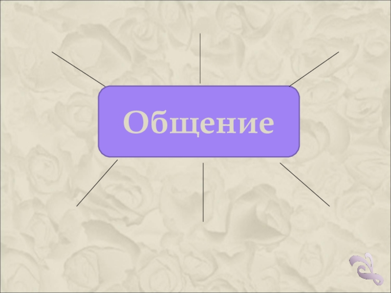 Общение 6 класс презентация. Презентация на тему общение. Кластер по теме общение. Слайды на тему общение. Общение Обществознание 6 класс.