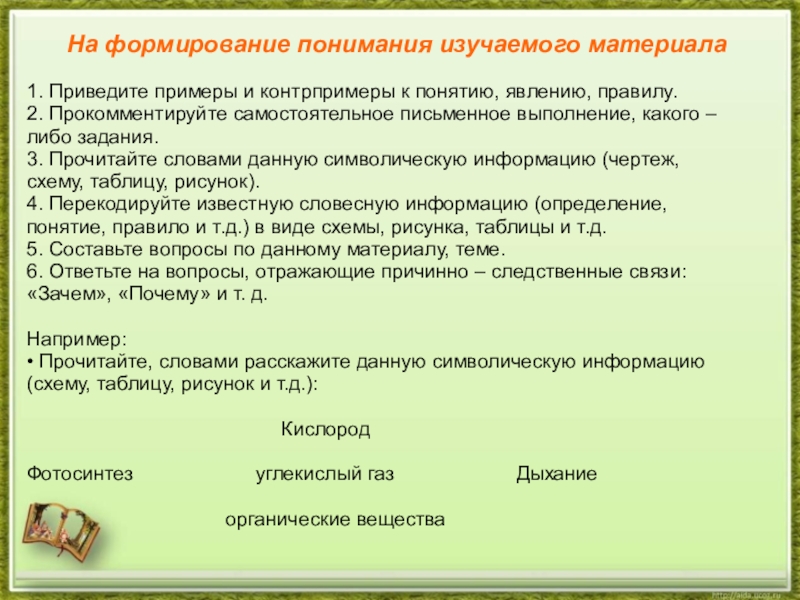 Понять изучать. Контрпример примеры. Привести контрпример образец. Функциональная грамотность по биологии. Контрпример понятие.