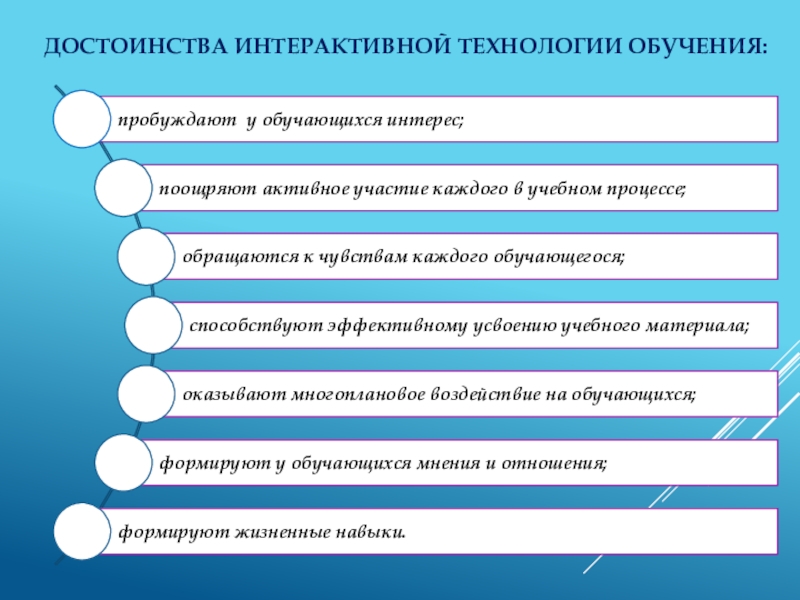 Преимущества обучения в классе